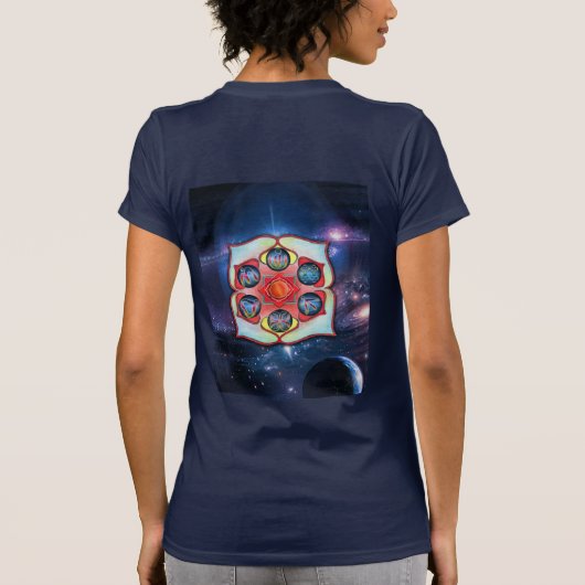Basis Chakra T-shirt (Achterkant)