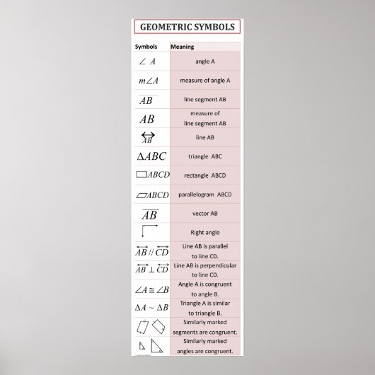 Basis Geometriesymbolen Grafiek 12 x 32-inch Poste Poster (Voorkant)