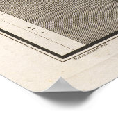 Basis, kapitaal en inzetbaarheid van de piloot poster (Hoek)