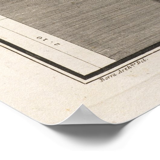 Basis, kapitaal en inzetbaarheid van de piloot poster (Hoek)