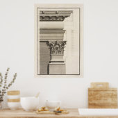 Basis, kapitaal en inzetbaarheid van de piloot poster (Keuken)