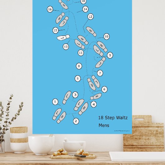 Basis Wals 18 Stappen Mannen Poster (Keuken)