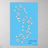 Basis Wals 18 Stappen Mannen Poster (Voorkant)