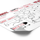 Basisblad voor voetnoten poster (Hoek)