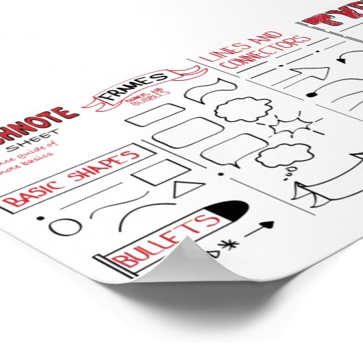 Basisblad voor voetnoten poster (Hoek)