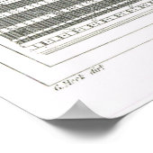 Basisconstructie van een schip poster (Hoek)