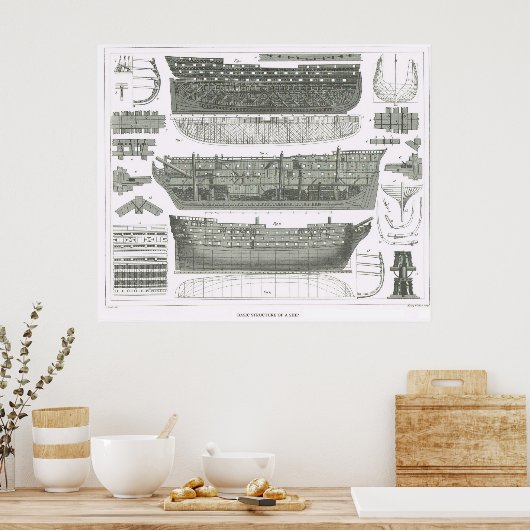 Basisconstructie van een schip poster (Keuken)