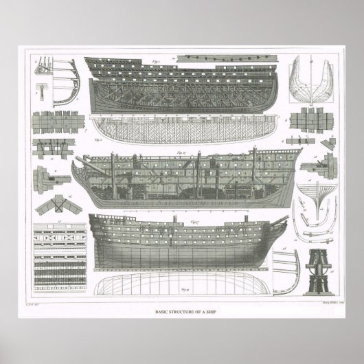 Basisconstructie van een schip poster (Voorkant)