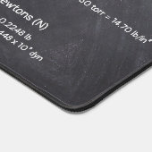 Basisconversies en formules bureaumat (Hoek)