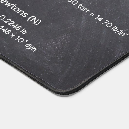 Basisconversies en formules bureaumat (Hoek)