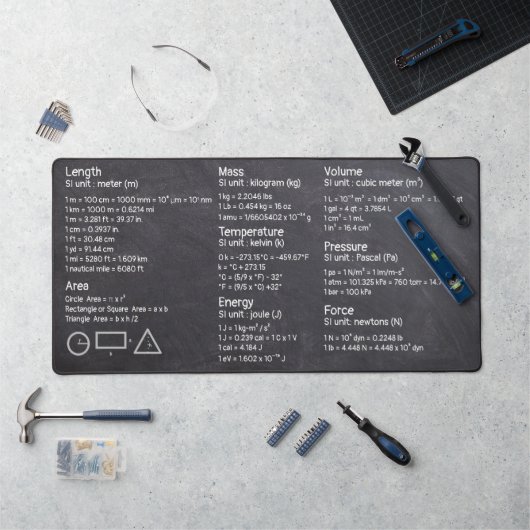 Basisconversies en formules bureaumat (Werkstation)