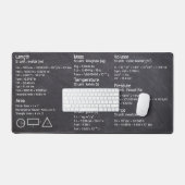 Basisconversies en formules bureaumat (Keyboard & Muis)