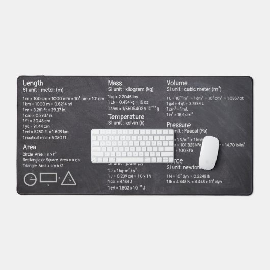 Basisconversies en formules bureaumat (Keyboard & Muis)