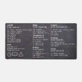 Basisconversies en formules bureaumat (Voorkant)