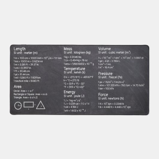 Basisconversies en formules bureaumat (Voorkant)