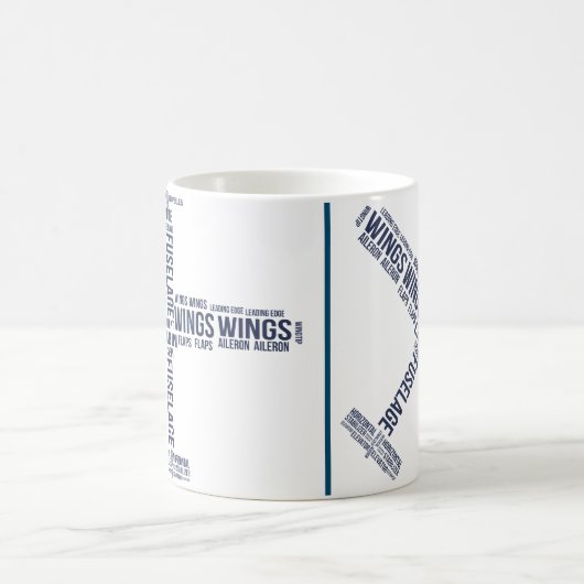 basisgegevens vliegtuig koffiemok (Center)