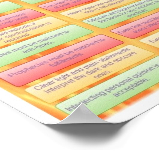 Basishermeneutica Poster (Hoek)