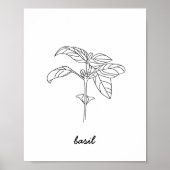 Basisillustratie Afdrukken Poster (Voorkant)