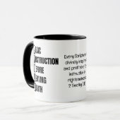 Basisinstructie voor het verlaten van de Aardbijbe Mok (Voorkant links)