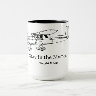 Basiskennis voor piloten mok