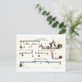 Basismachines: hefbomen  natuurkunde briefkaart (Staand voorkant)