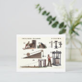 Basismachines: hellingen en schroeven  natuurkunde briefkaart (Staand voorkant)