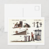 Basismachines: hellingen en schroeven  natuurkunde briefkaart (Voorkant / Achterkant)