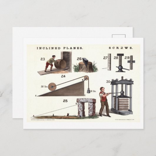 Basismachines: hellingen en schroeven  natuurkunde briefkaart (Voorkant / Achterkant)