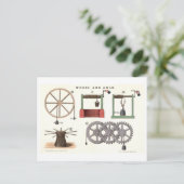 Basismachines: Wiel- en asfysica  Briefkaart (Staand voorkant)