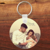 Basisontwerp van Button Schlüsselanhänger Bybels Sleutelhanger (Voorkant)