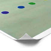 Basisschildering van Chakra Poster (Hoek)