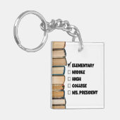 Basisschool Afstuderen Ms. President Sleutelhanger (Voorkant Links)