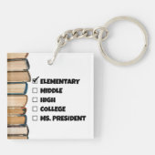 Basisschool Afstuderen Ms. President Sleutelhanger (Achterkant)