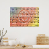 Basissymbolen Poster (Keuken)
