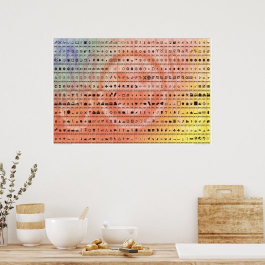 Basissymbolen Poster (Keuken)