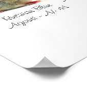 Basiswielkleuren Poster (Hoek)