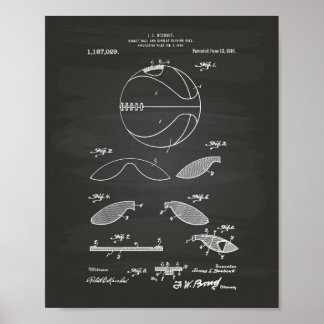 Basket Ball 1916 Patent Art Chalkboard Poster