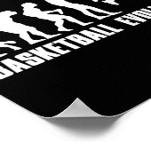 Basketbal evolutie  poster (Hoek)