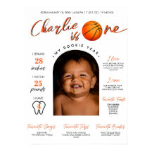 Basketbal Rookie van het Jaar Eerste Jaar Mijlpaal