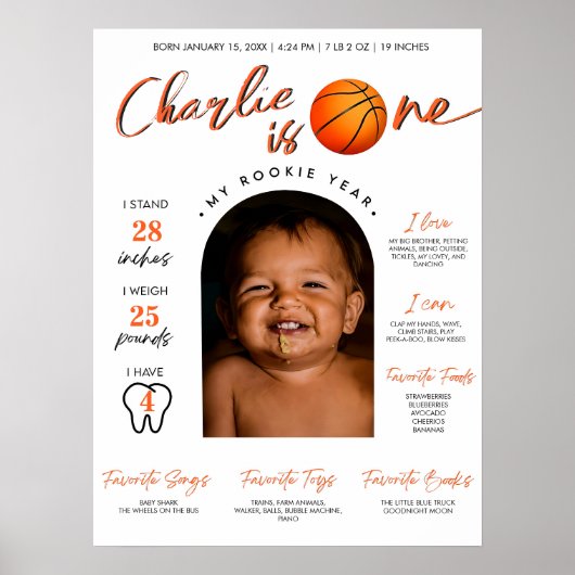 Basketbal Rookie van het Jaar Eerste Jaar Mijlpaal Poster (Voorkant)