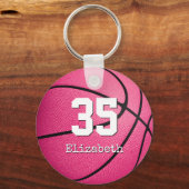 basketbalcadeaus voor roze en gepersonaliseerde me sleutelhanger (Achterkant)