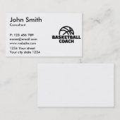 Basketbalcoach Visitekaartje (Voorkant / Achterkant)