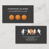 Basketbalcoach Visitekaartje (Voorkant / Achterkant)