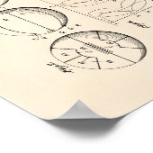 Basketball 1929 Patent Art Old Peper Poster (Hoek)