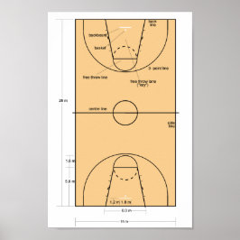 Basketball Coach Poster