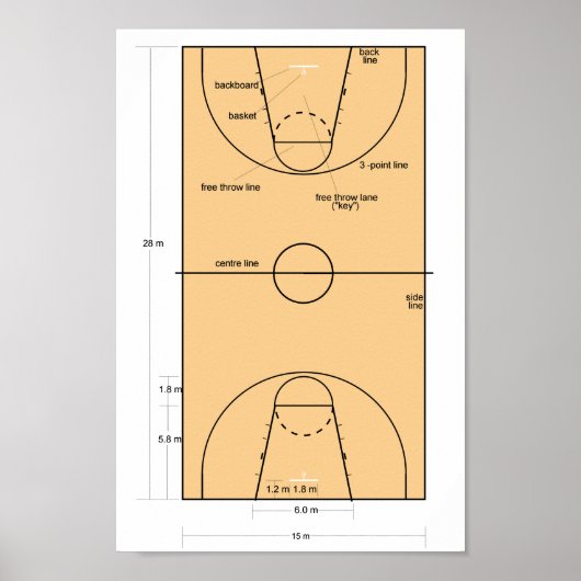 Basketball Coach Poster (Voorkant)