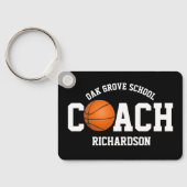 Basketball Coach Sport Sleutelhanger (Achterkant)
