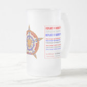 Basketball Coach Uitzicht over ontwerp hieronder Matglas Bierpul (Voorkant rechts)