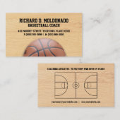Basketball Coach Visitekaartje (Voorkant / Achterkant)