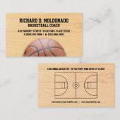 Basketball Coach Visitekaartje (Voorkant / Achterkant)